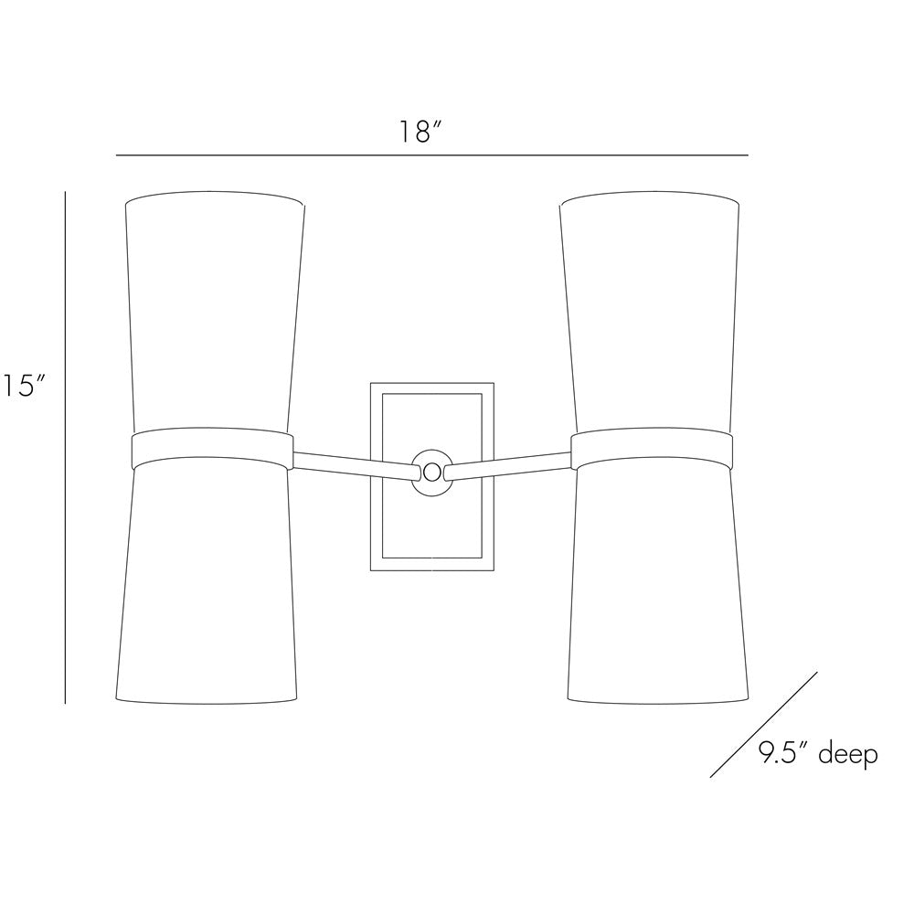Signature Inwood Wall Sconce