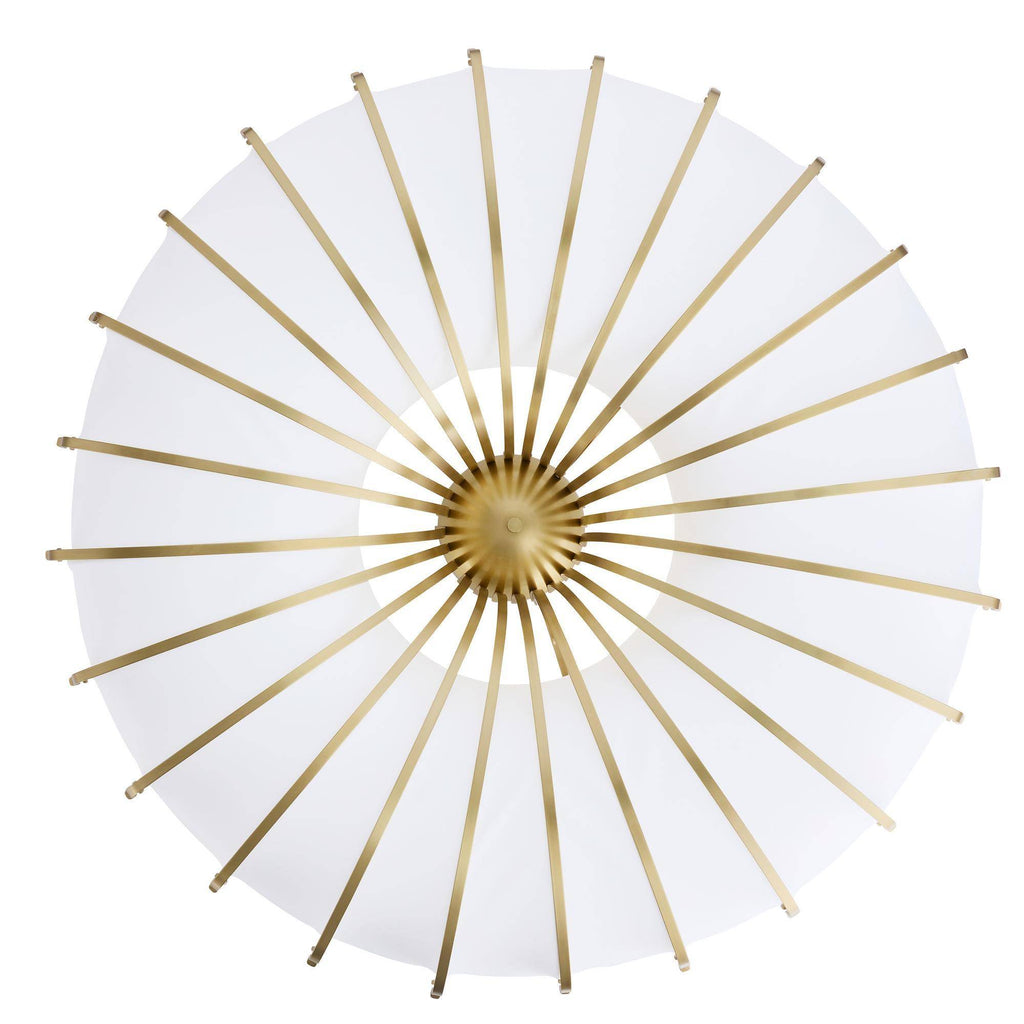 Heritage Chambers Flush Mount – Antique Brass, Steel