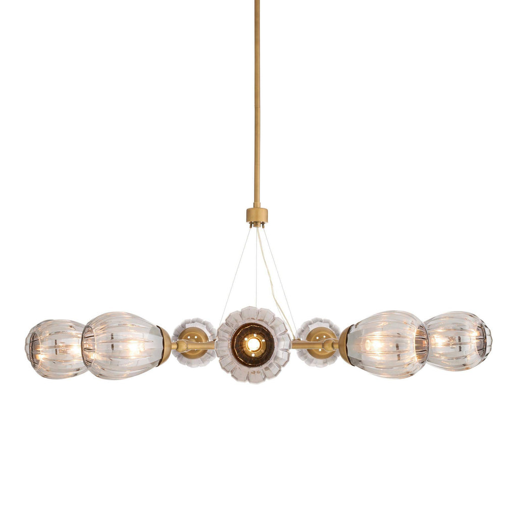 Smyth Round Chandelier