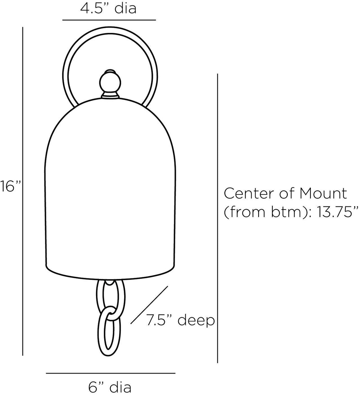 Sculptural Antoni Wall Sconce