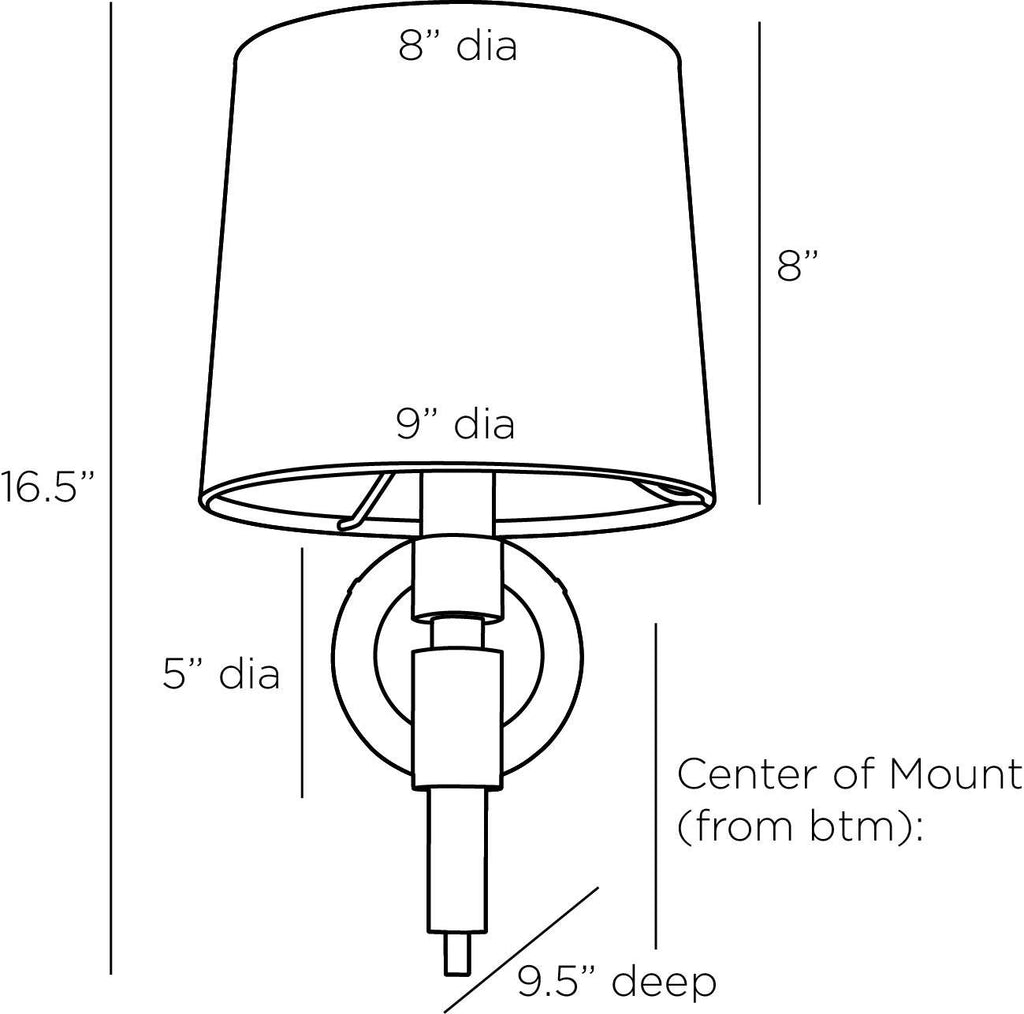 Signature Allman Wall Sconce