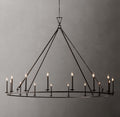 Heritage 19th C. English Openwork Round Chandelier